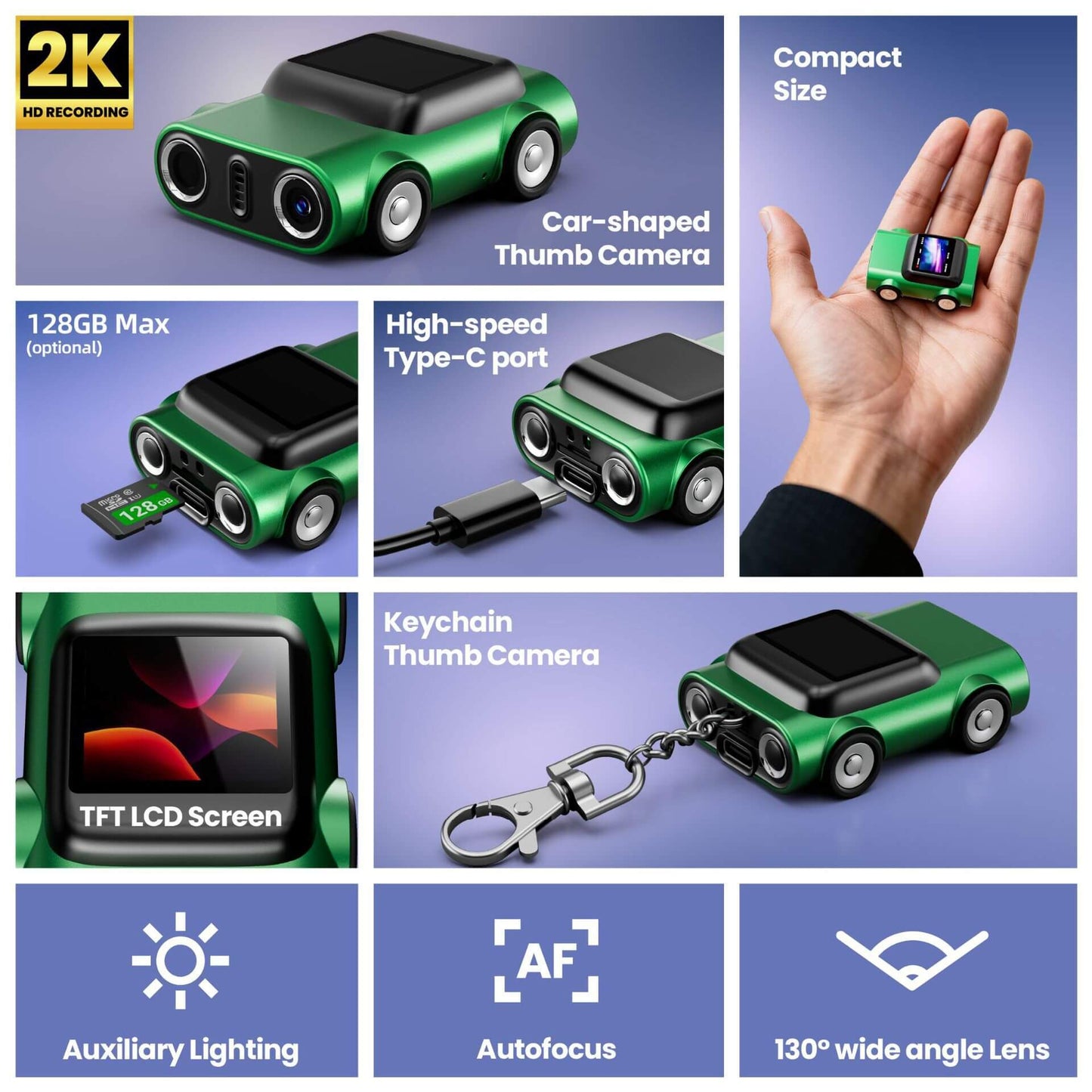 ThumCam Car Thumb Camera | 2K HD Recording